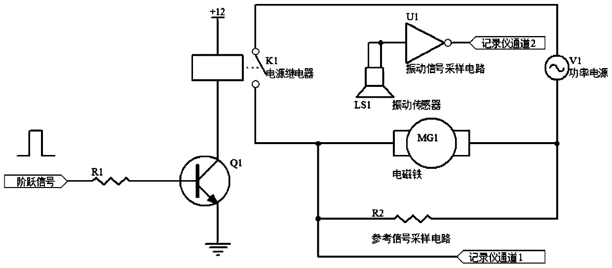 Device and method for measuring response time and speed of proportional electromagnet action