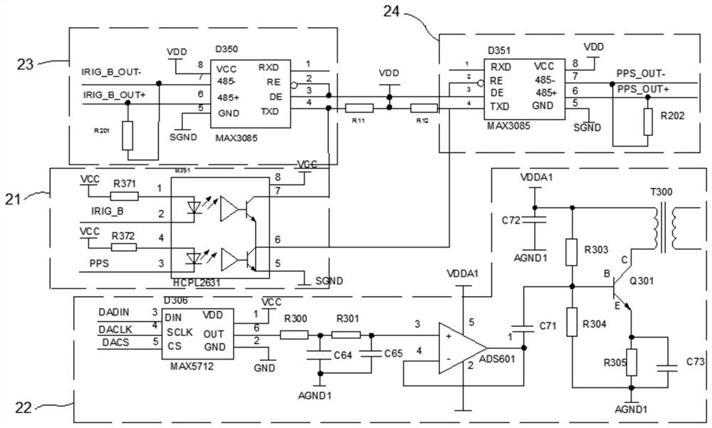 Beidou GPS-based time synchronization system verification device and method