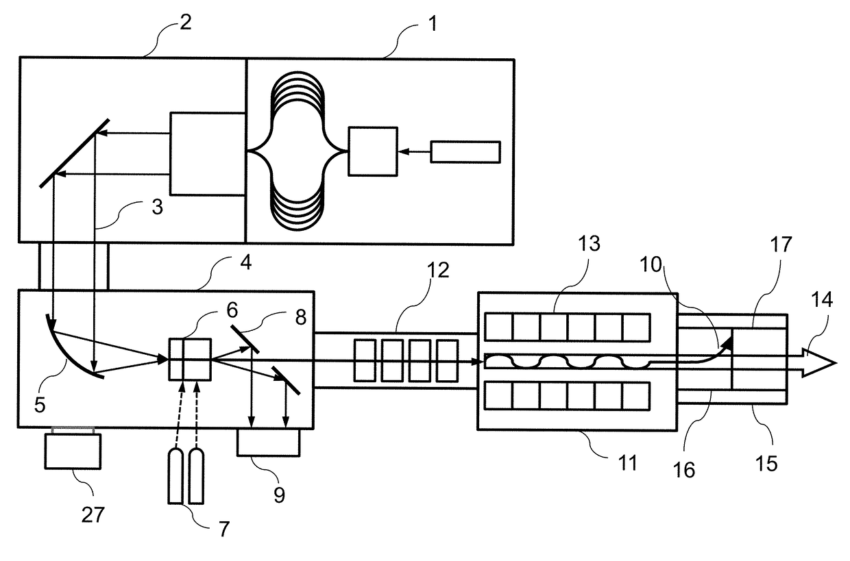 Free-electron laser driven by fiber laser-based laser plasma accelerator