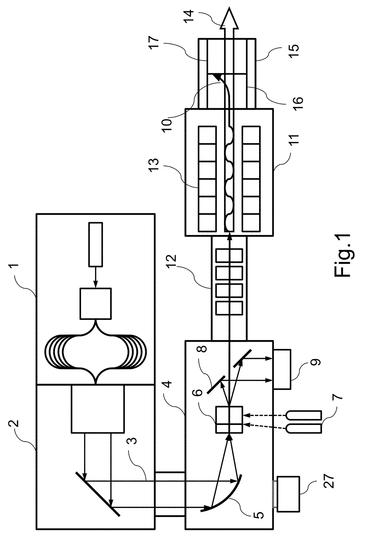 Free-electron laser driven by fiber laser-based laser plasma accelerator