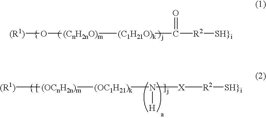 Novel (poly)oxyalkylene block silyl ester copolymer, antifouling coating composition, antifouling coating formed from antifouling coating composition, antifouling method using antifouling coating composition and hull or underwater structure covered with antifouling coating