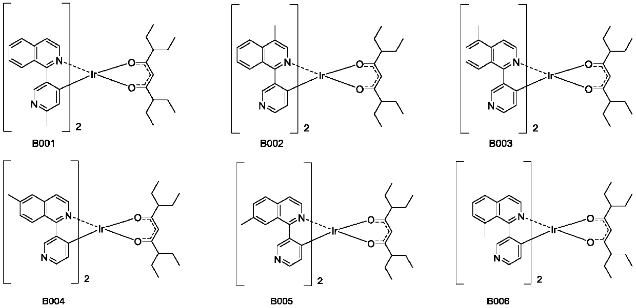 Organic iridium metal complex, preparation method thereof and organic electroluminescent devices