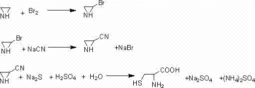 Method for synthetizing DL-cysteine