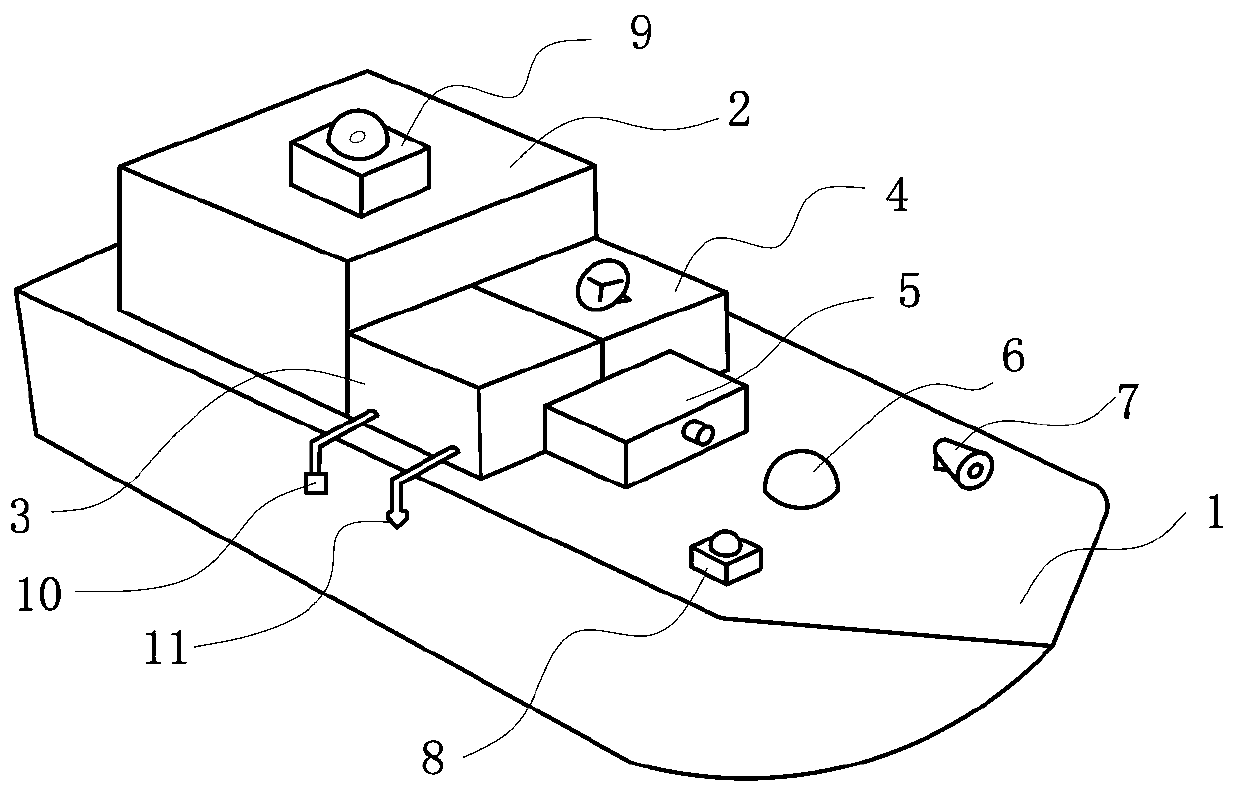 Environment monitoring river patrol robot system and method