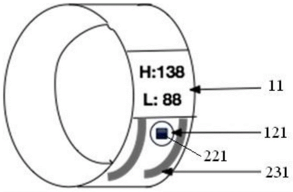 Wearable smart bracelet and method for continuously monitoring human physiological signs