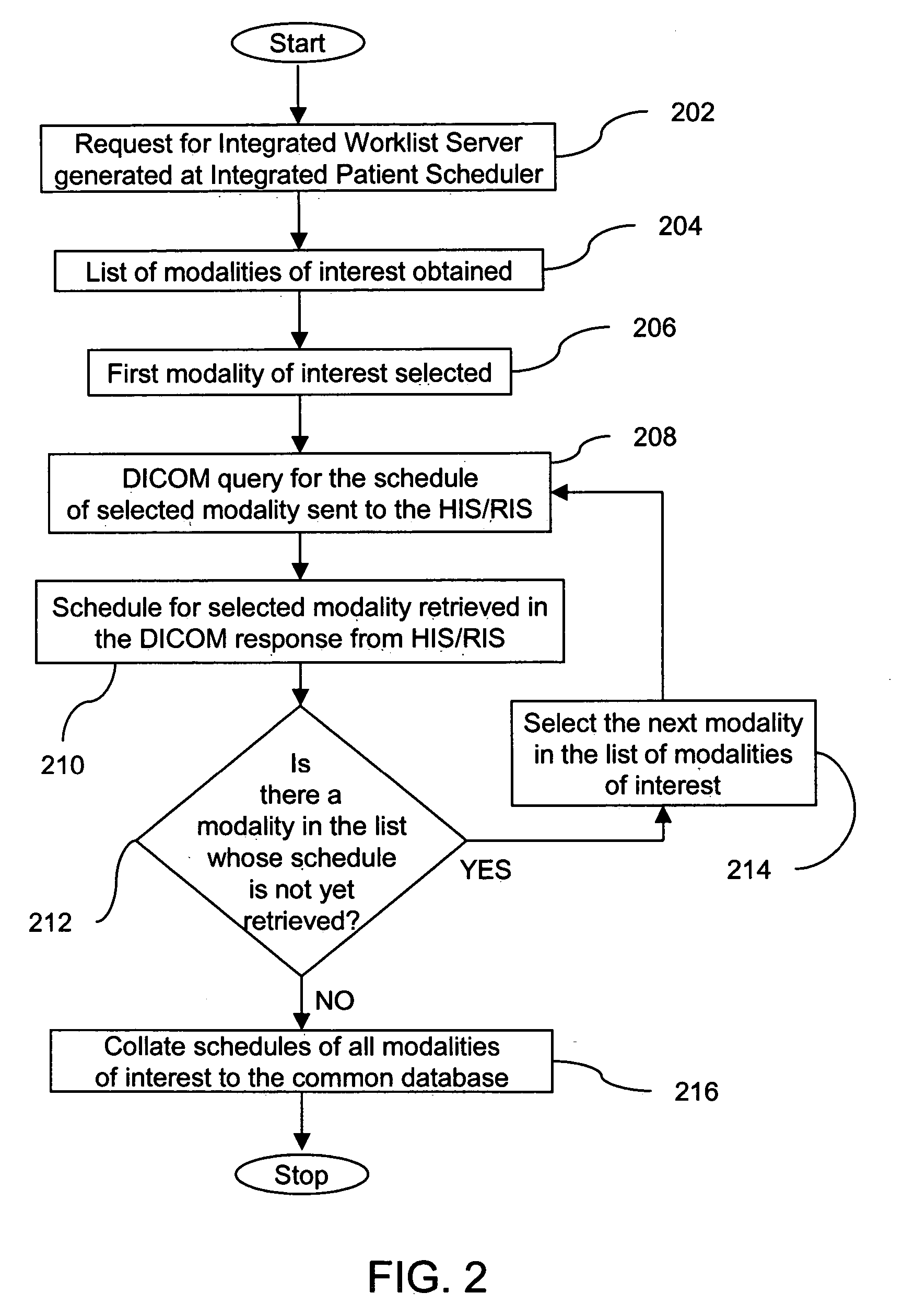 Method and system for managing modality worklists in hybrid scanners