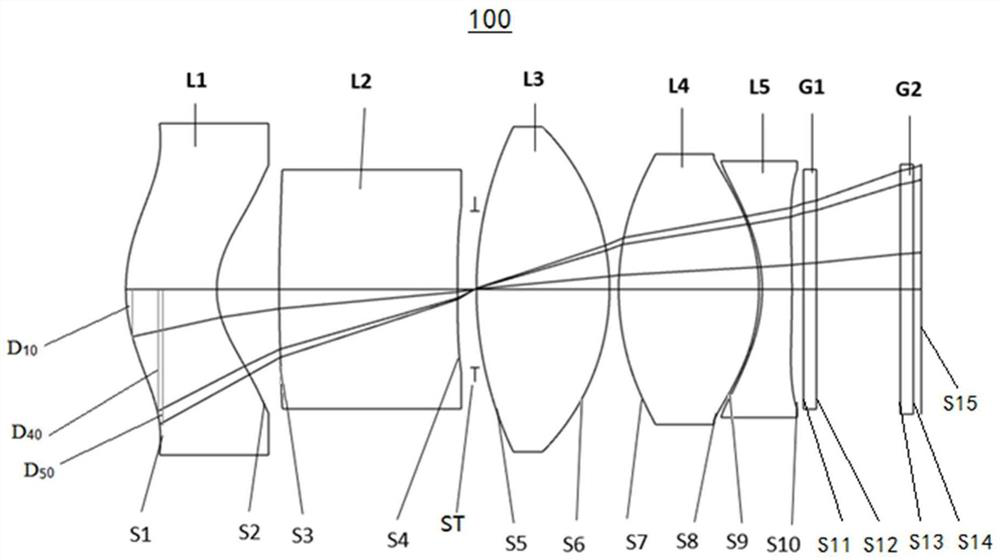 Optical imaging lens and imaging equipment