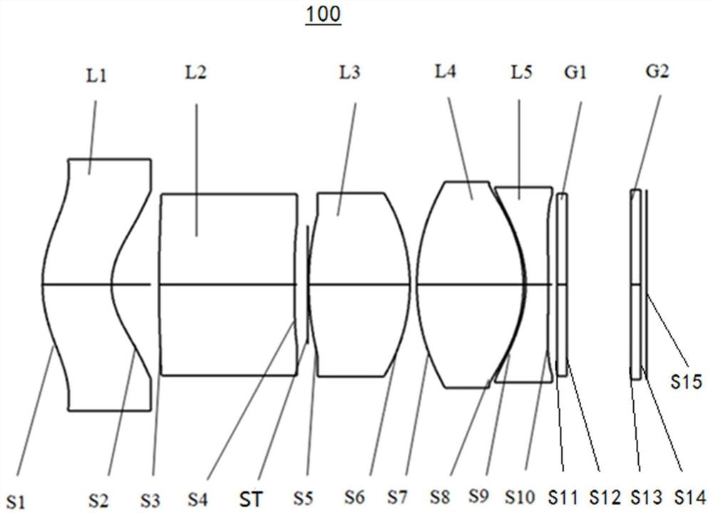 Optical imaging lens and imaging equipment