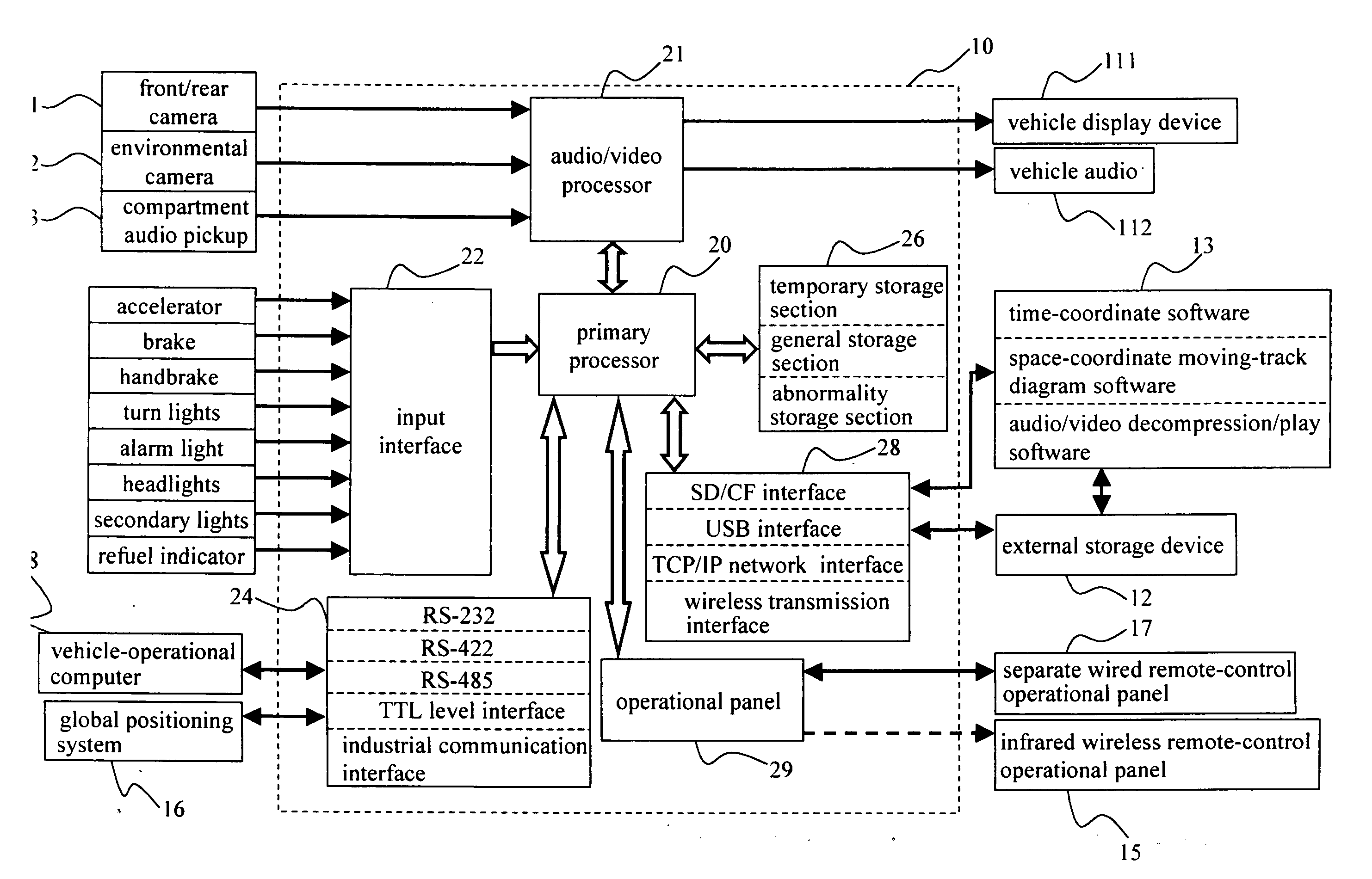 Vehicle running-data recording device capable of recording moving tracks and environmental audio/video data