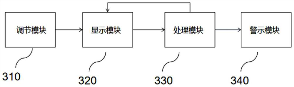 Method and device for detecting eyesight based on smart watch, medium and equipment