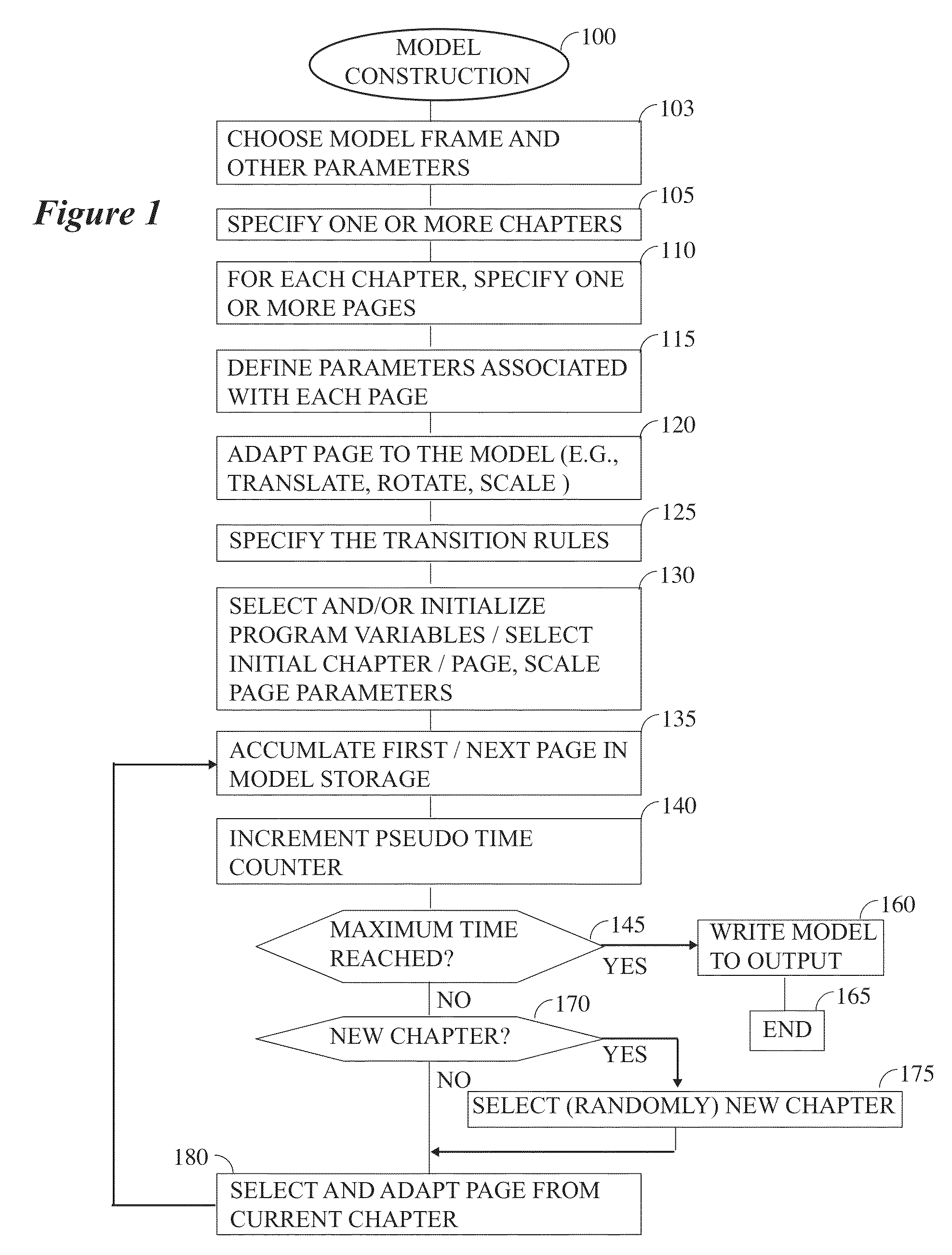 System and method for computational geology