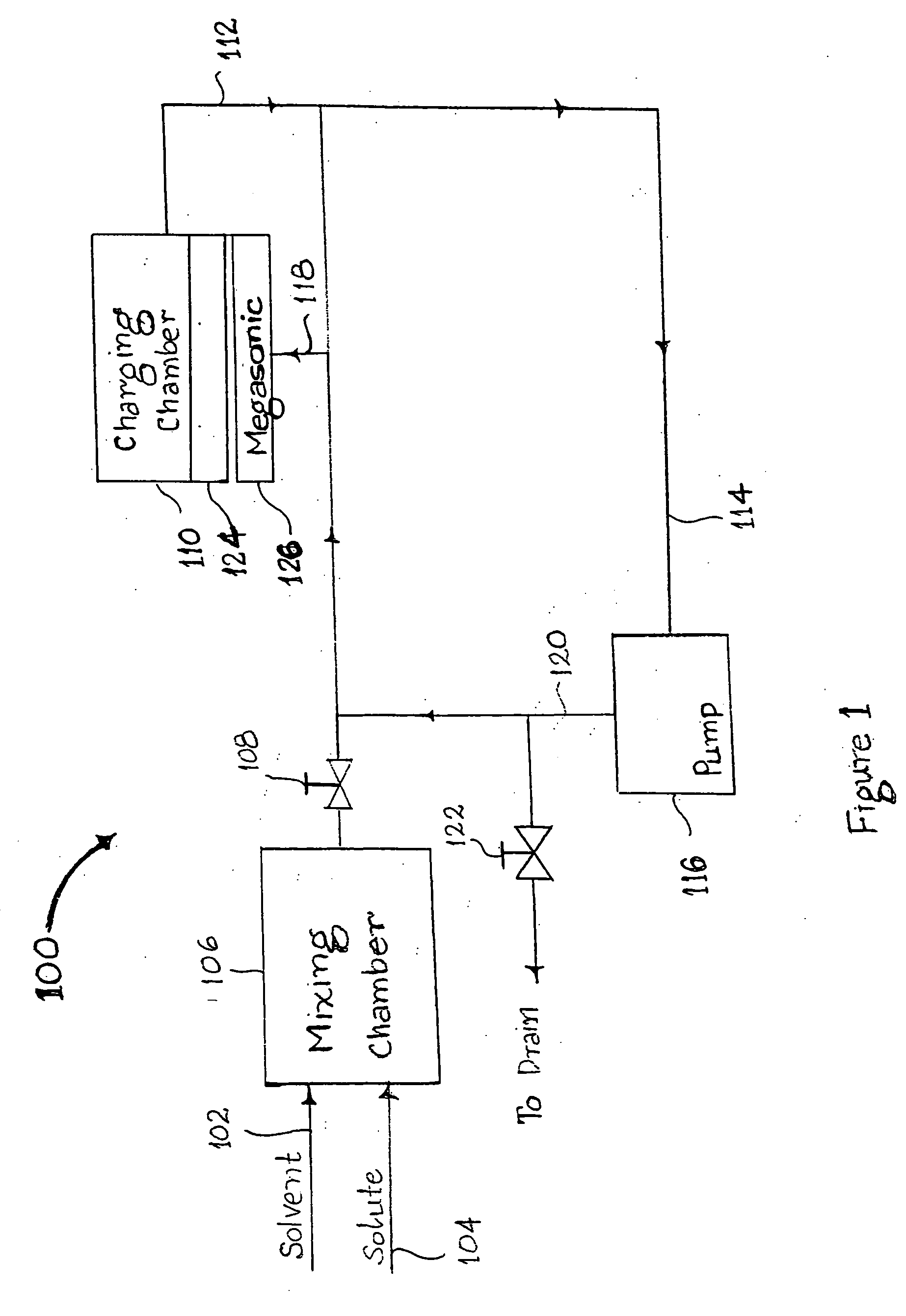 Systems, methods and compositions for cleaning wounds