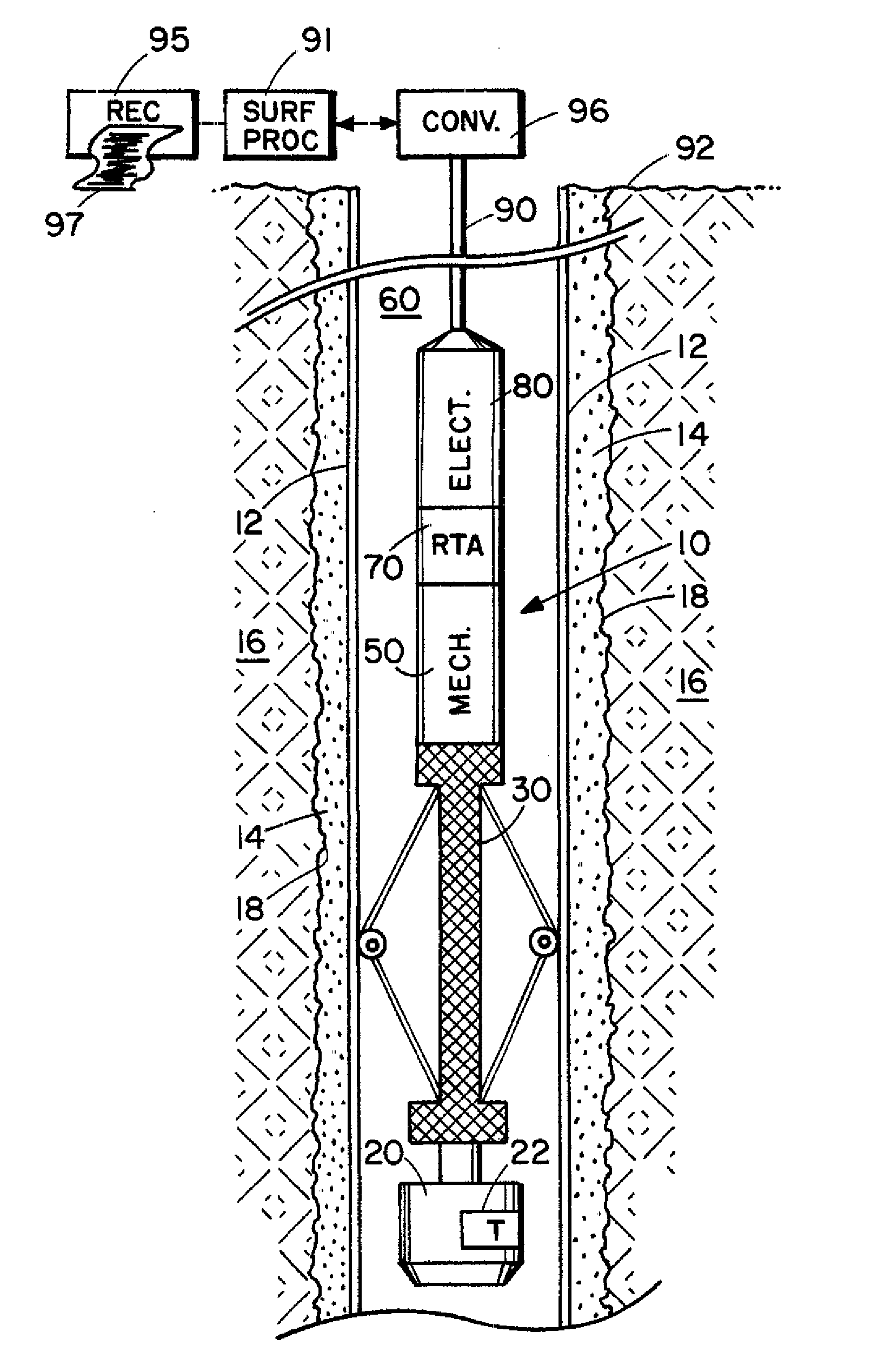 Ultrasonic cement scanner