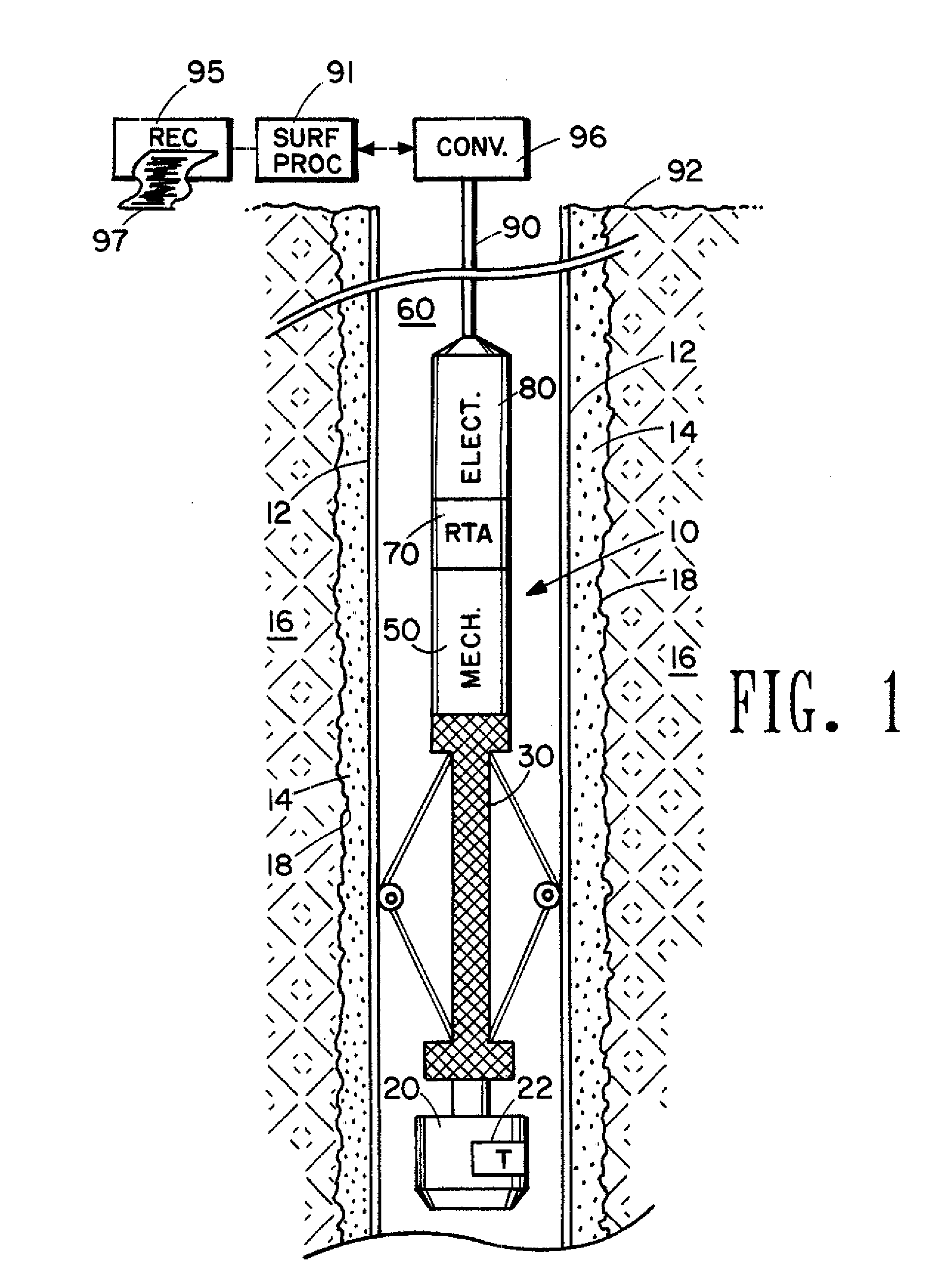 Ultrasonic cement scanner