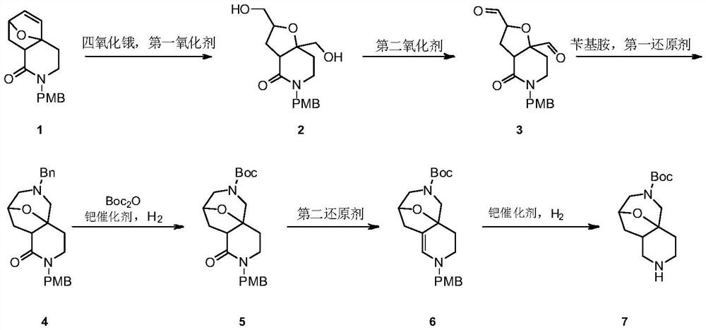 Synthesis method of octahydro-4A,8-epoxy pyrido [4,3-C]azepine-6(5H)-tert-butyl formate