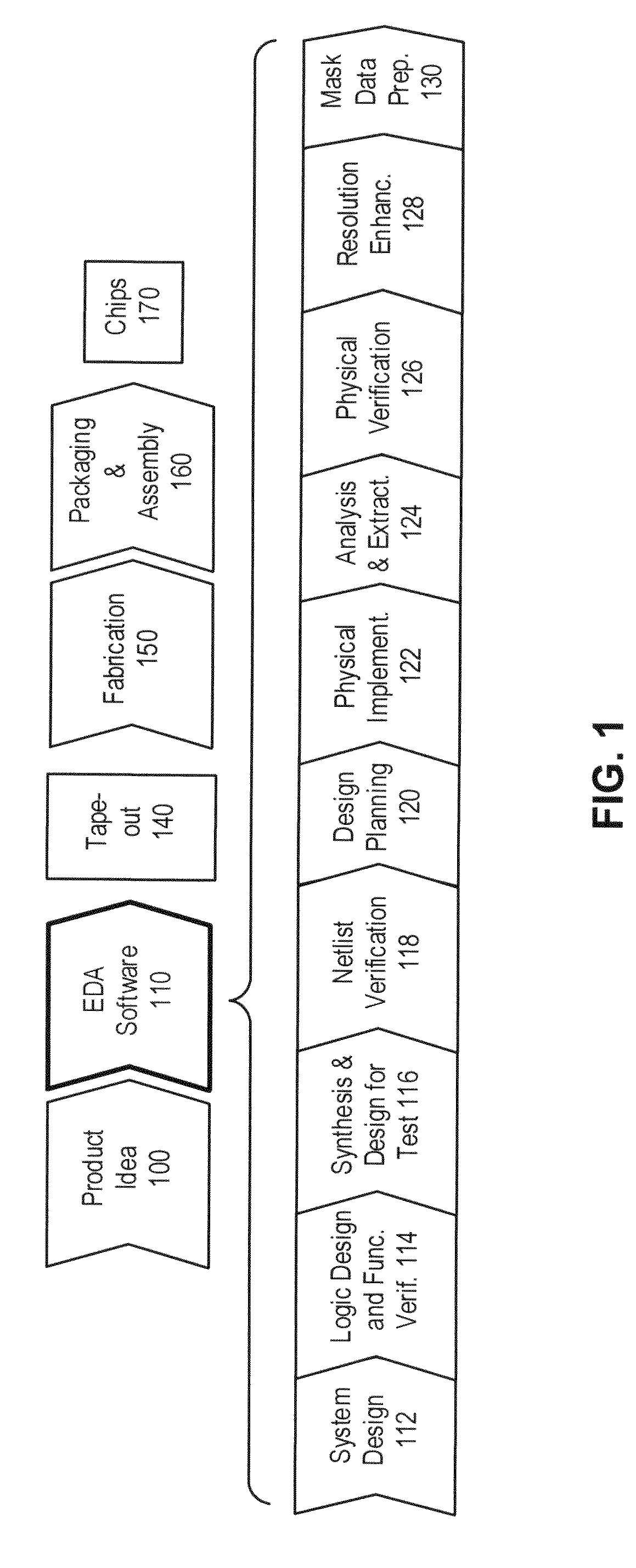 Model-based assist feature placement using inverse imaging approach