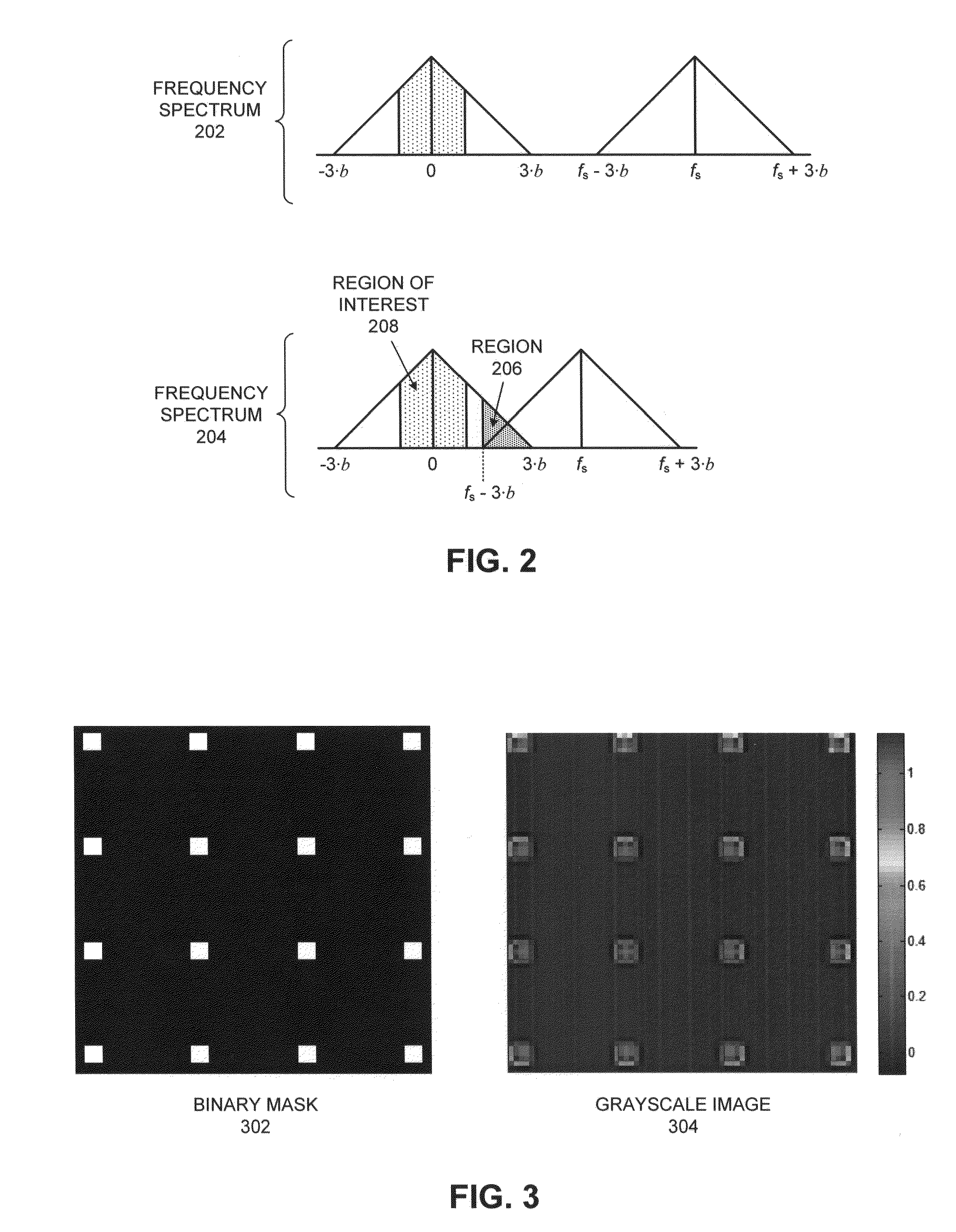 Model-based assist feature placement using inverse imaging approach