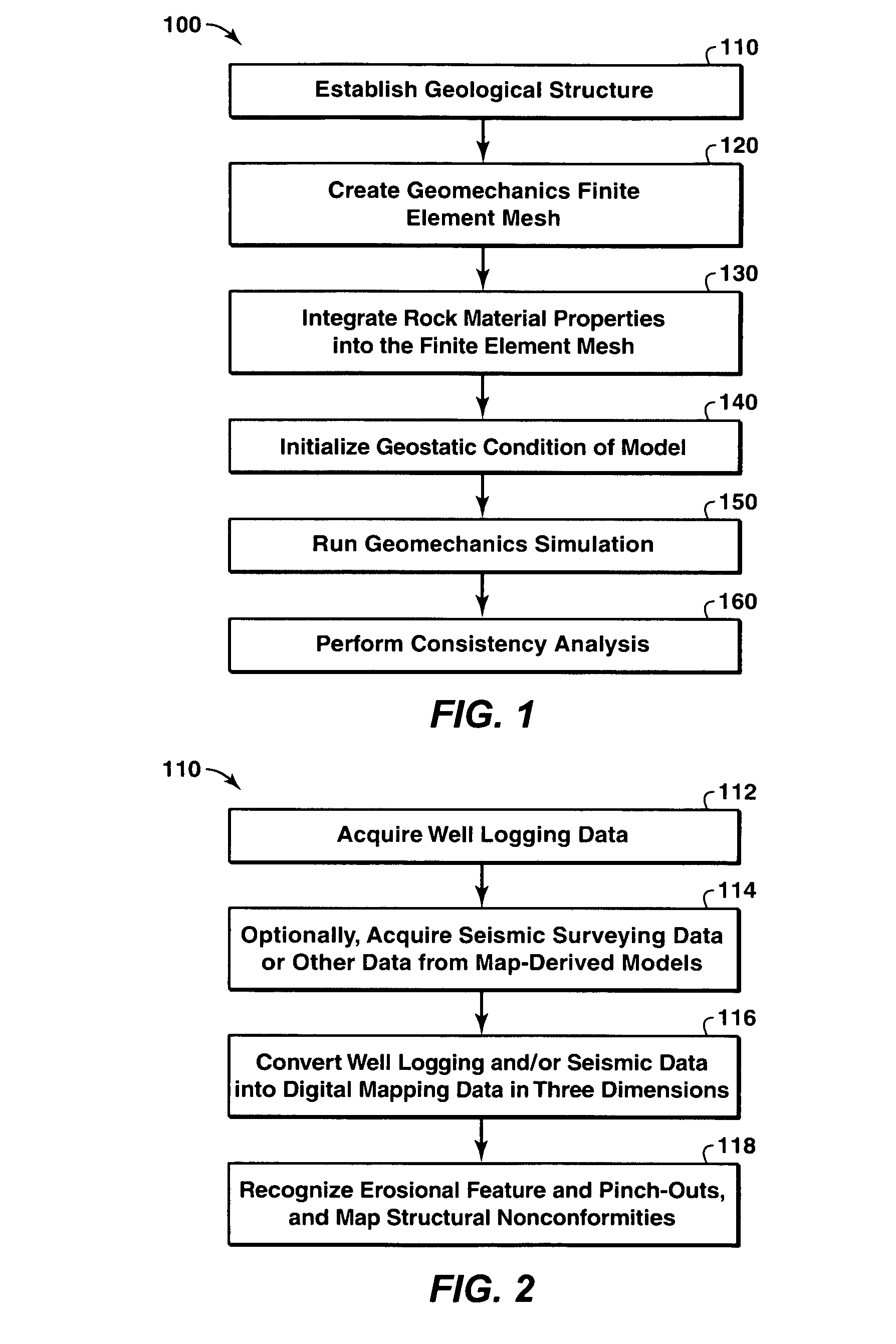 Method For Multi-Scale Geomechanical Model Analysis By Computer Simulation