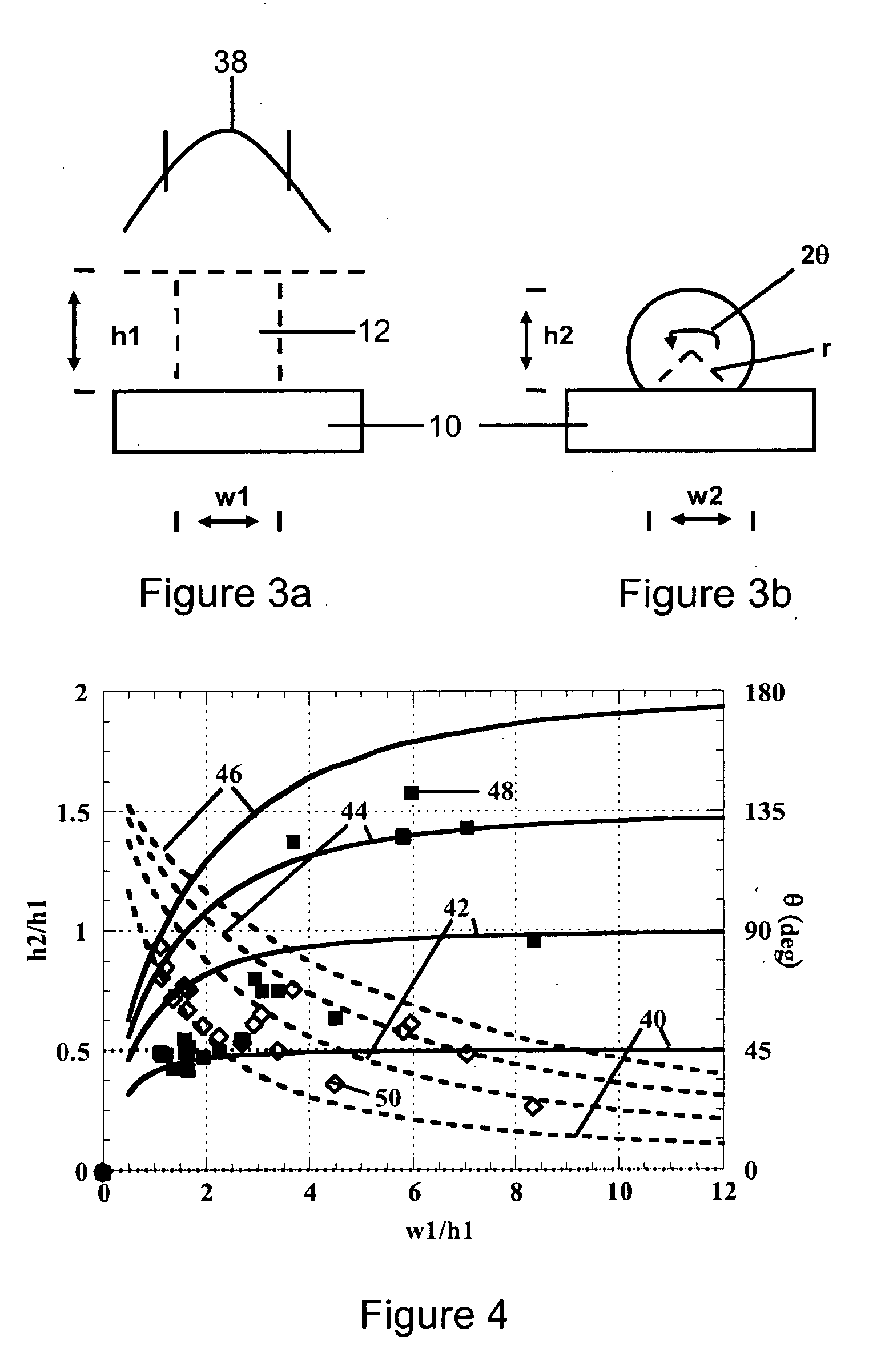 Glass Bodies And Methods Of Making