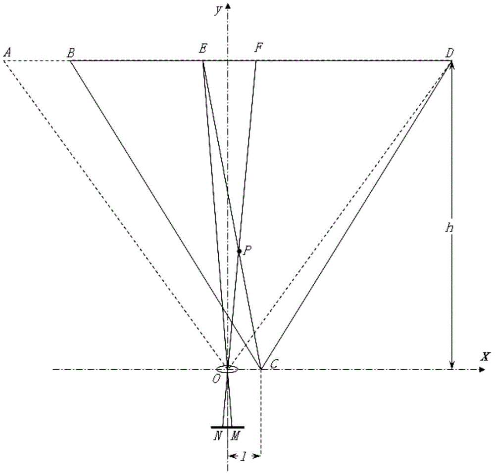 Projectile target hitting coordinate testing method based on retro-reflection type laser curtain