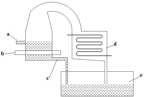 An online solid-state phase transformation treatment device and treatment method for alloy rod billet