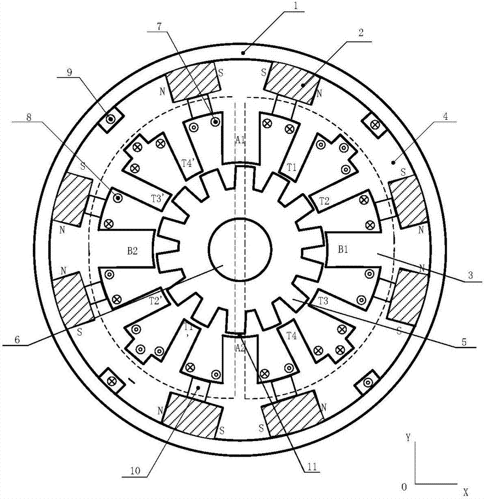 Permanent-magnet bias no-bearing switch reluctance starter/generator