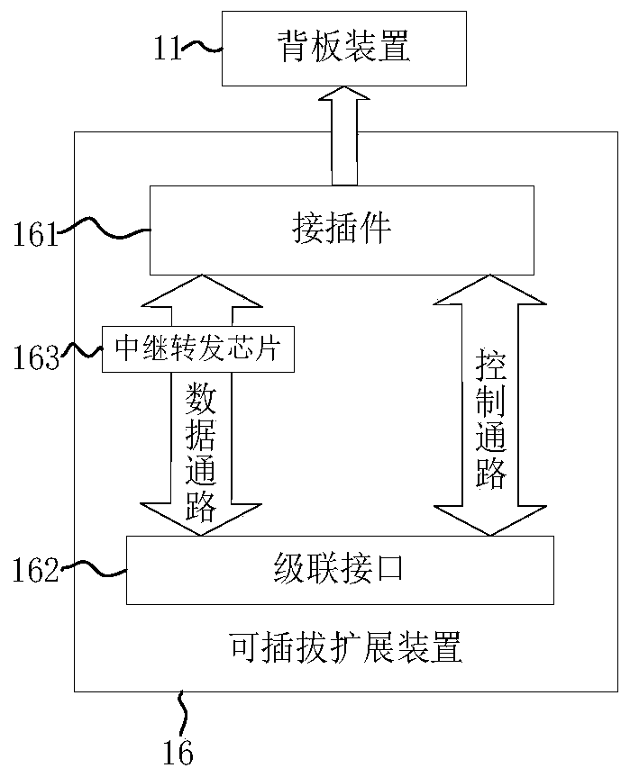 Video processing system and video processor