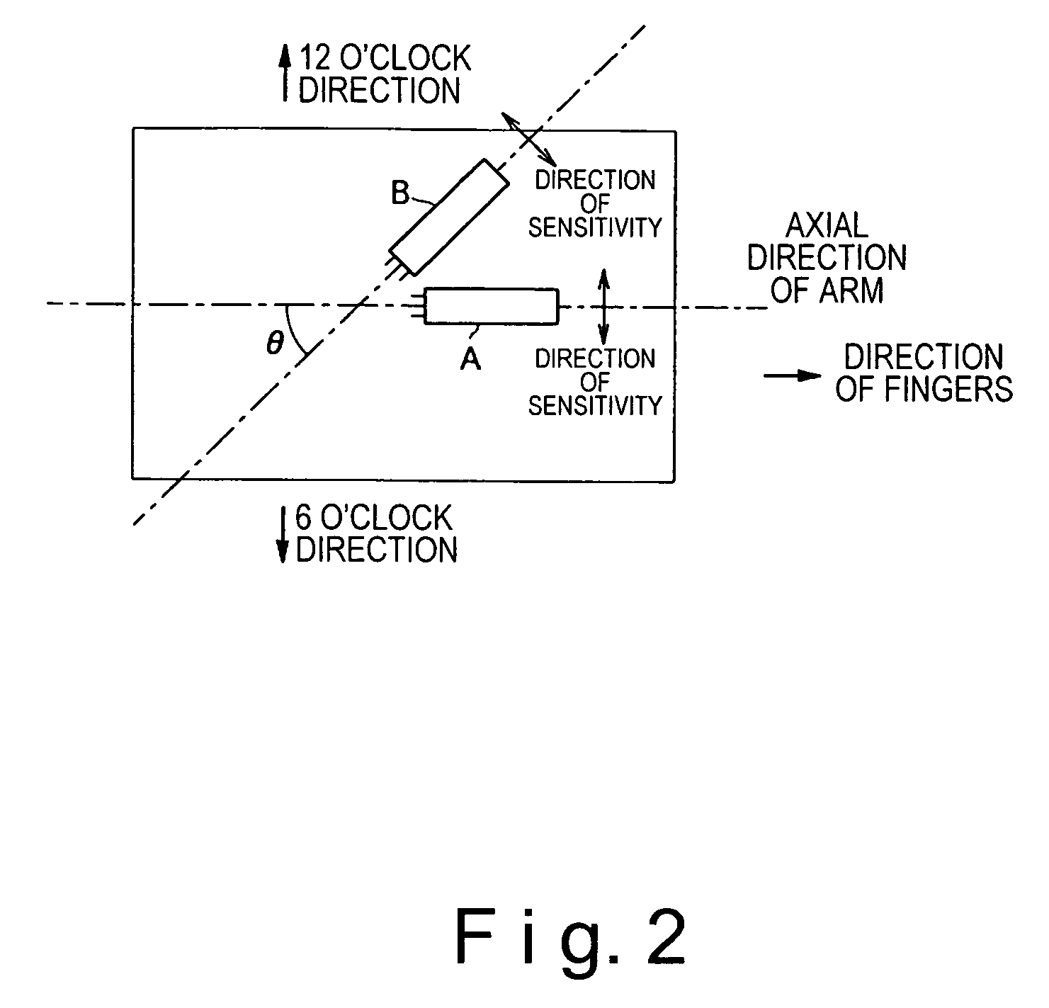 Body motion detection device, pitch meter, wristwatch-type information processing device, method for controlling thereof, control program, and storage medium