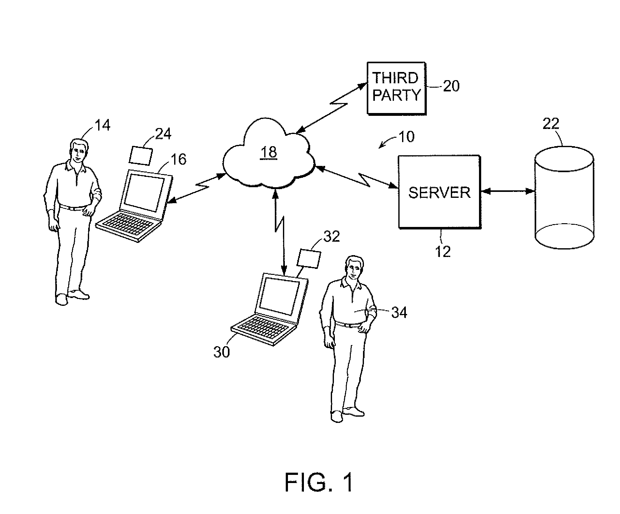 Online proctoring process for distance-based testing