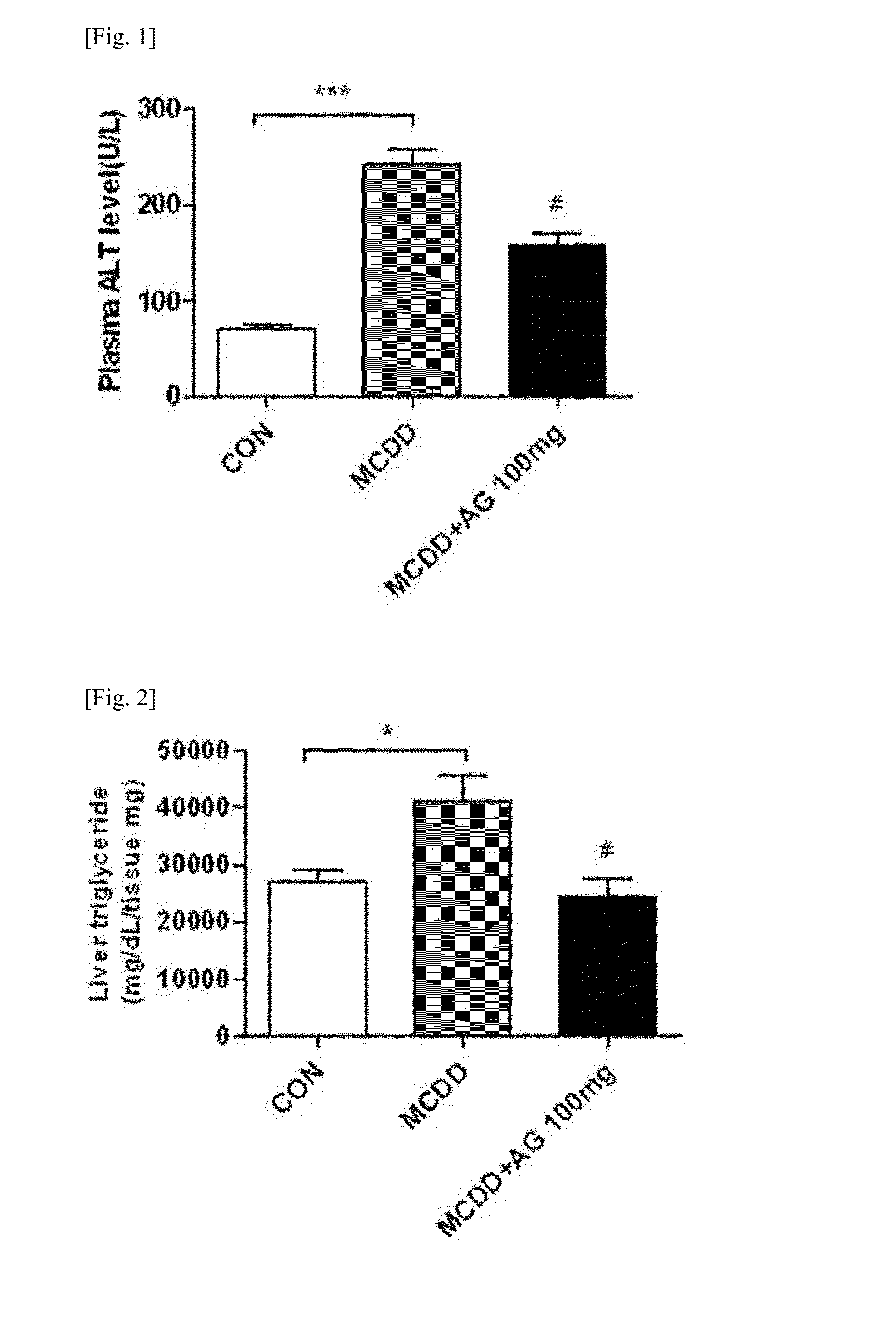 Pharmaceutical composition for preventing or treating liver diseases, containing plasmalogen precursor, plasmalogen or plasmalogen analog as effective component