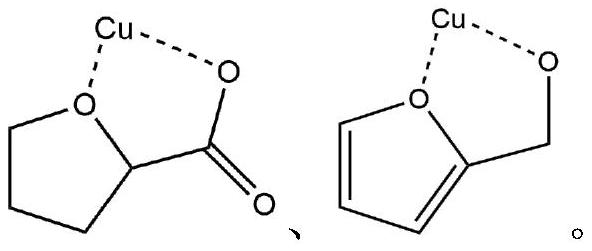 Oxygen-containing polydentate ligand modified copper-based catalyst for acetylene hydrochlorination reaction as well as preparation method and application thereof