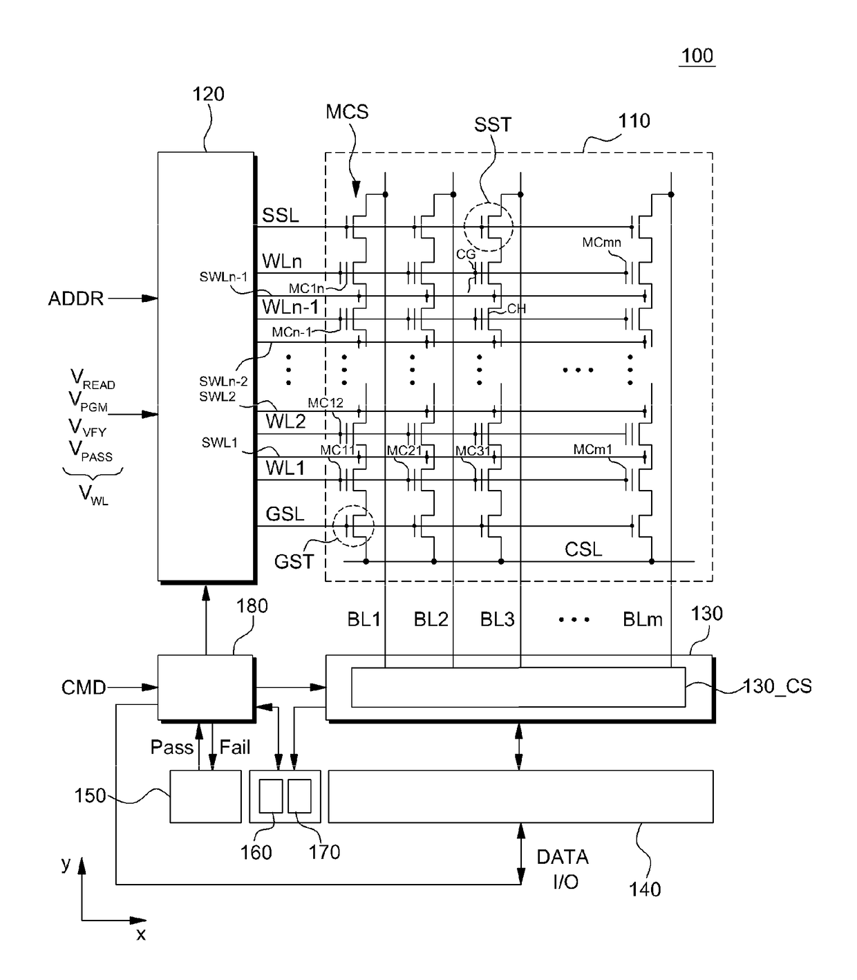 Non-volatile memory device and method of fabricating the same