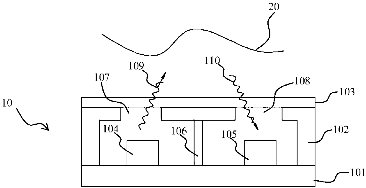 Multi-proximity detection optical sensor