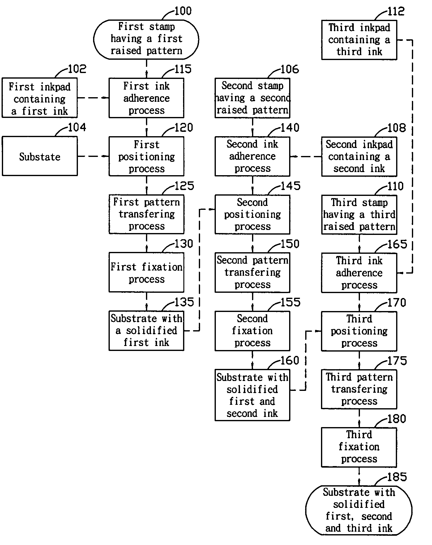 Micro-stamping method for photoelectric process