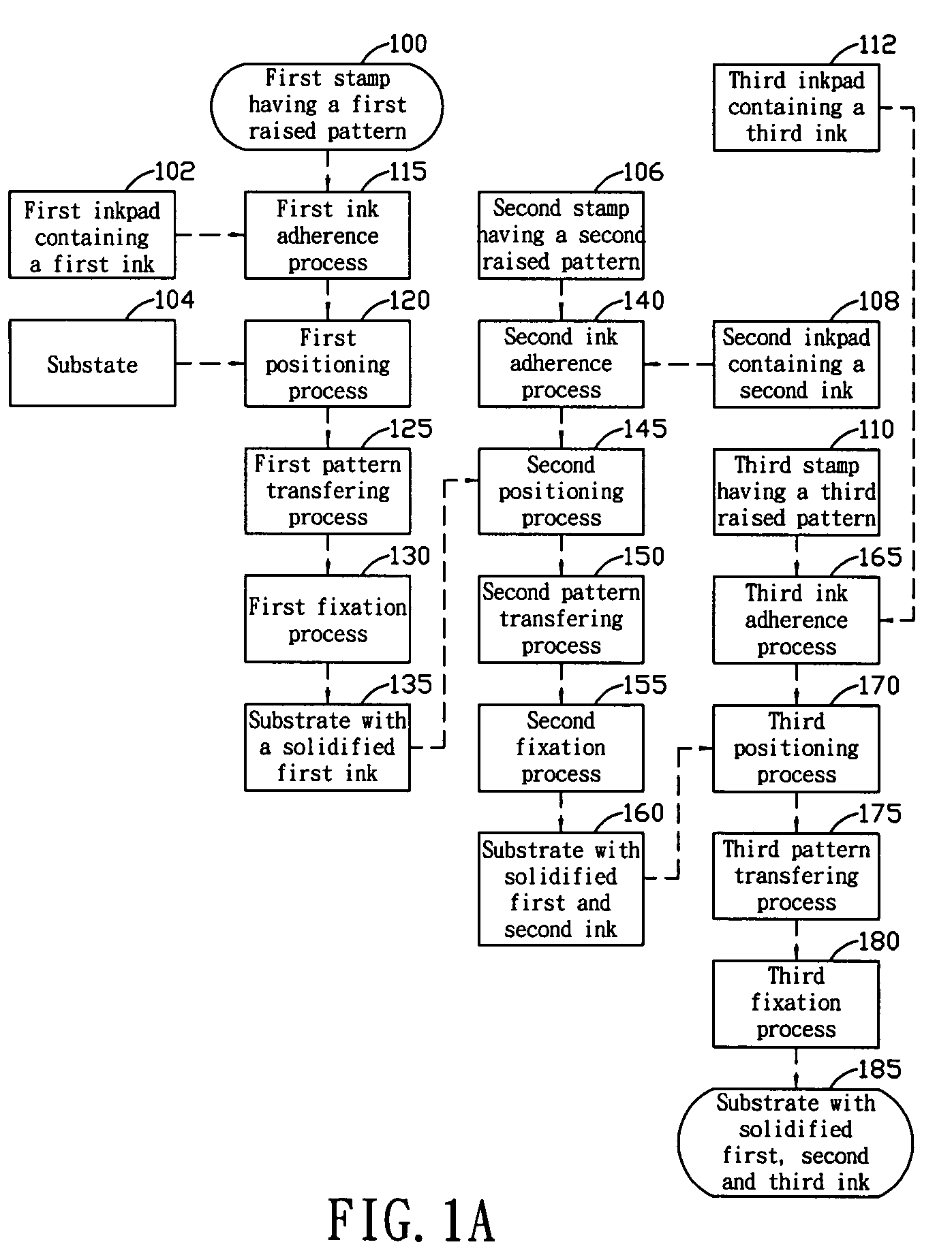 Micro-stamping method for photoelectric process