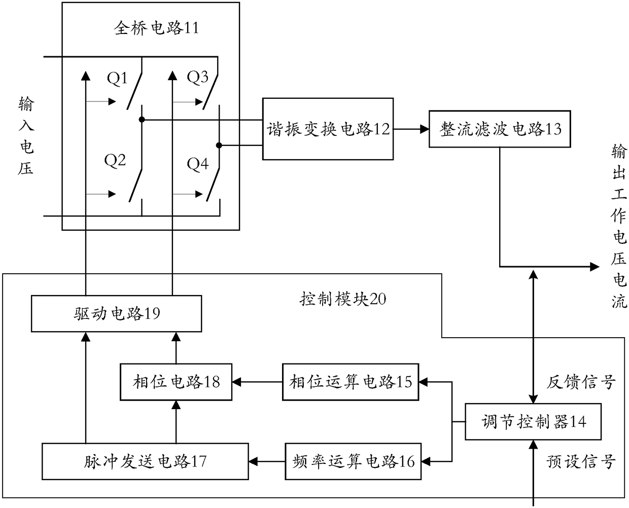 A bidirectional resonant conversion circuit, converter and control method thereof