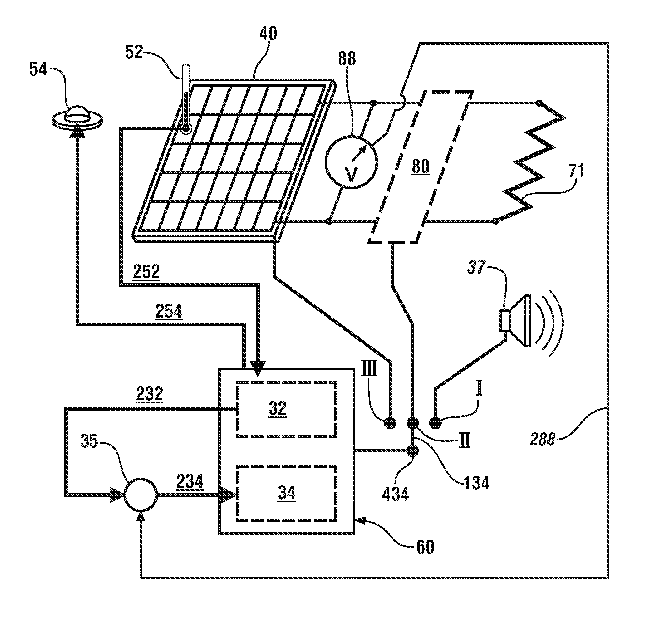 Load-matched photo-voltaic power unit