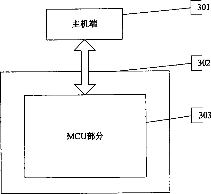 Information safety protecting method and protector based on network software