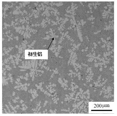 Tissue control method for near-eutectic cast aluminum-silicon alloy