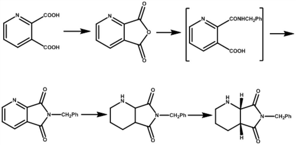 A kind of preparation method of compound a