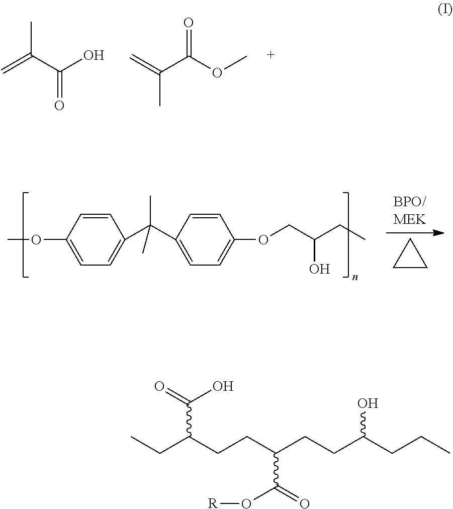 Adhesive compositions based on grafted resins