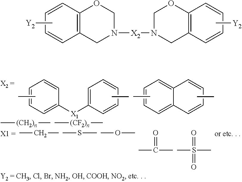 Adhesive compositions based on grafted resins