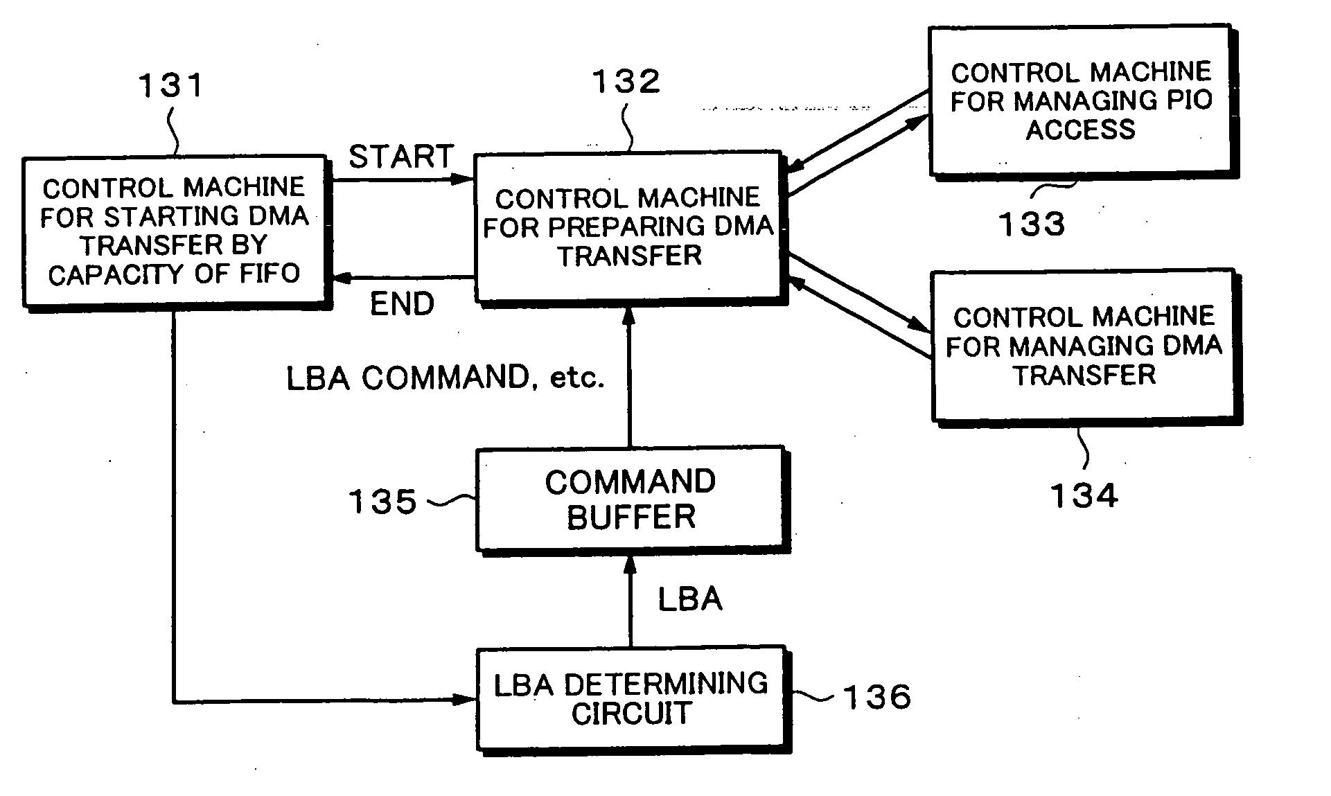 Information processing apparatus and method and recording medium