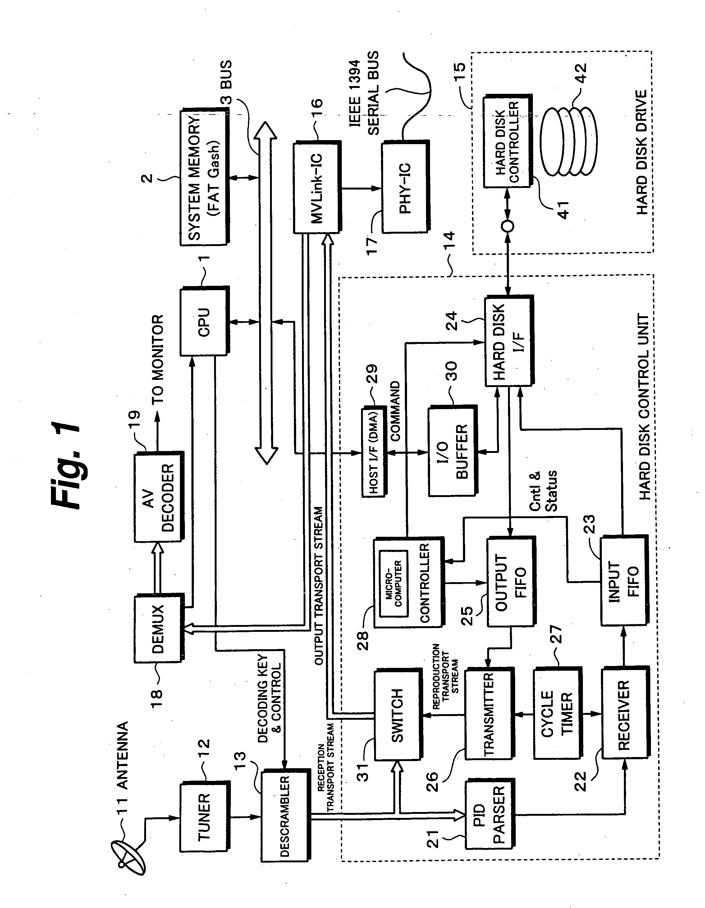 Information processing apparatus and method and recording medium