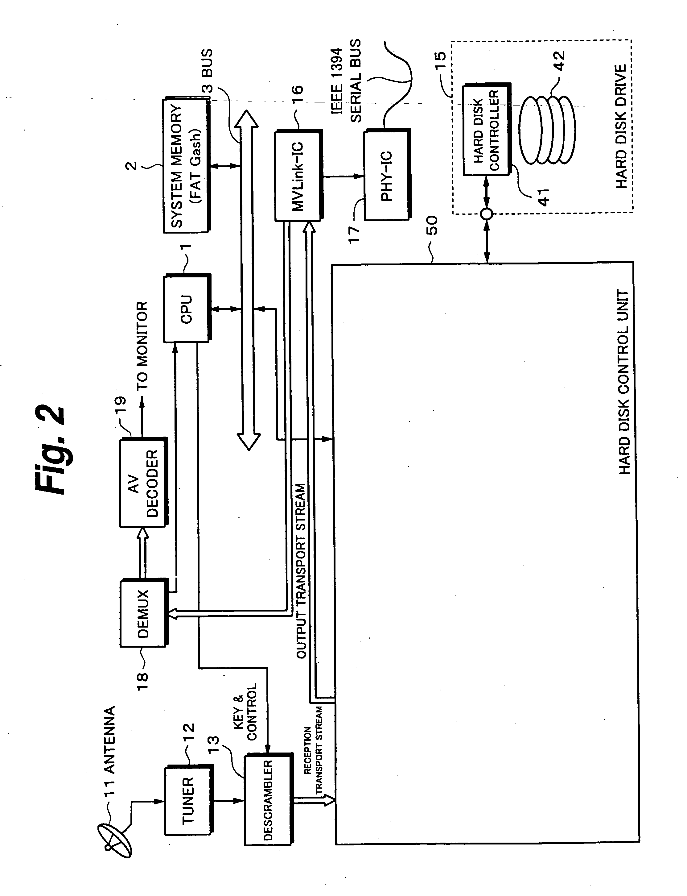 Information processing apparatus and method and recording medium