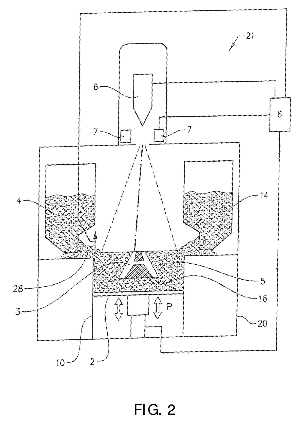 Additive manufacturing of three-dimensional articles