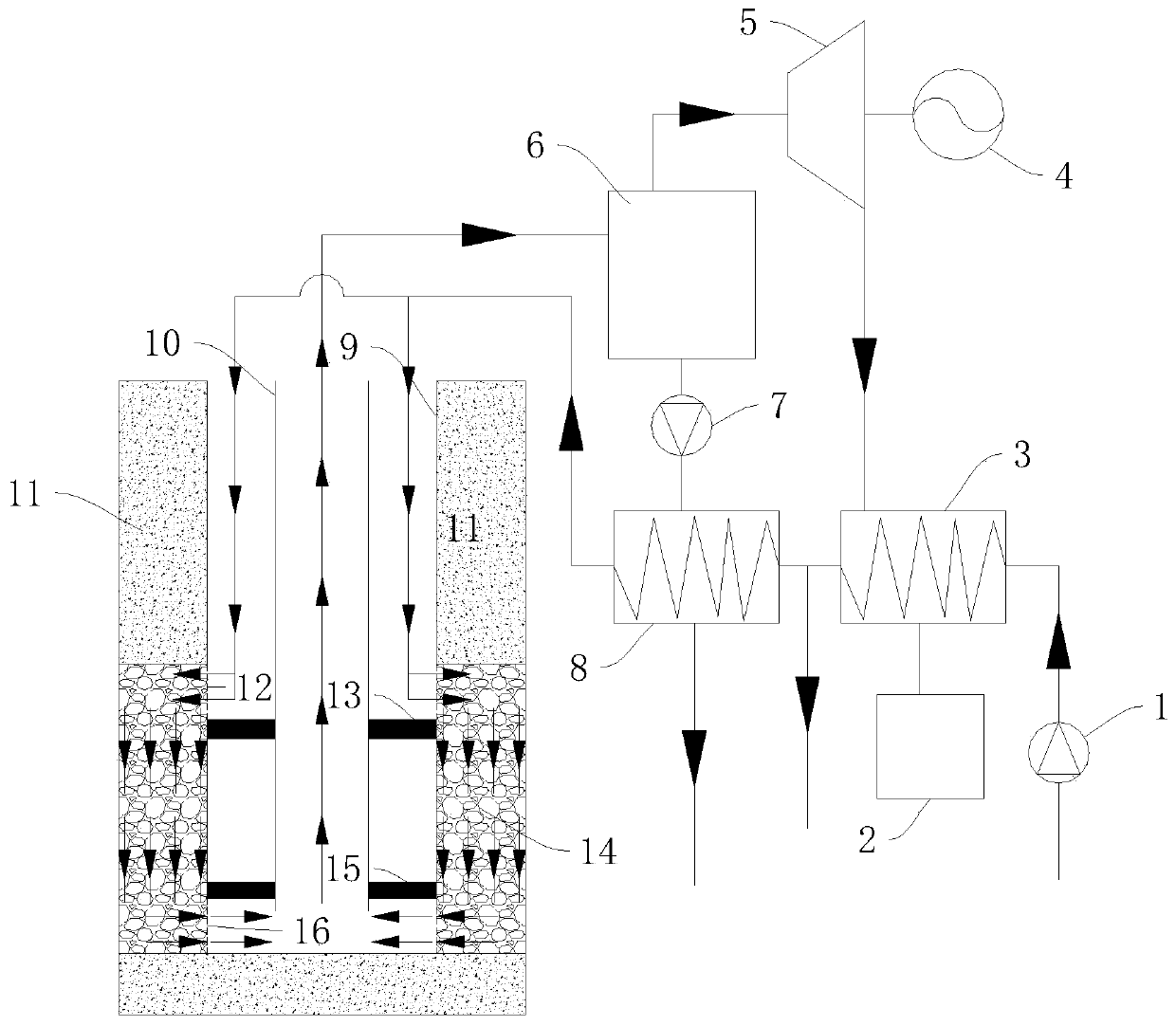 Island artificial porous system geothermal energy electricity and fresh water cogeneration system