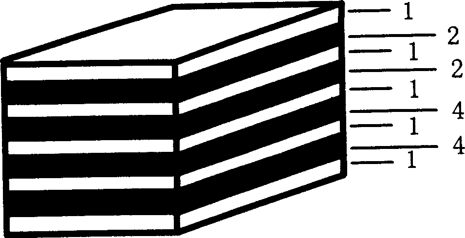 Layer cmobined laser crystal