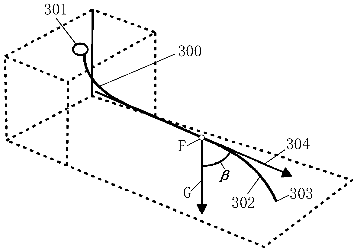 Method and system for characterization of natural fracture parameters in horizontal section core