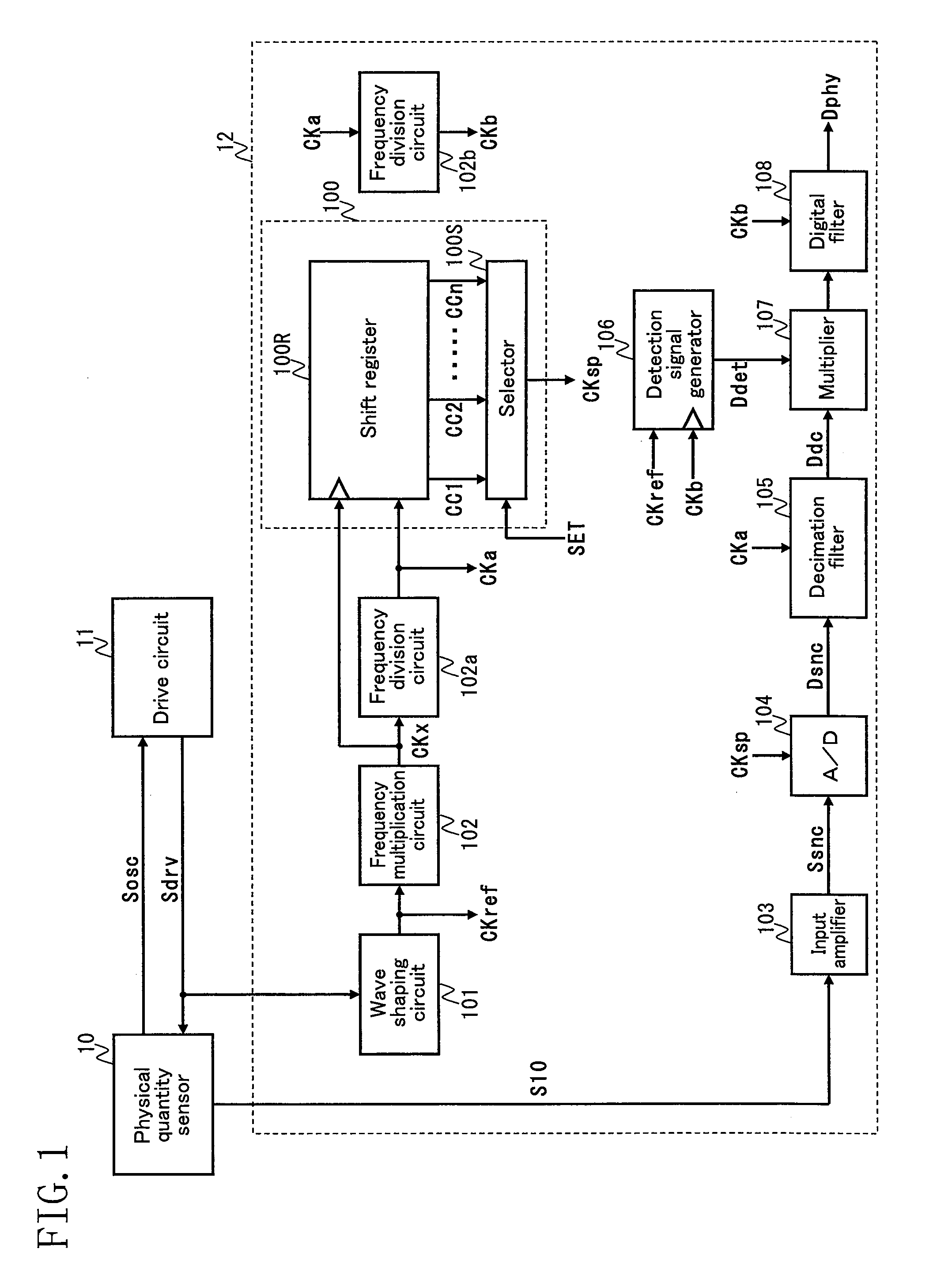 Physical quantity detection circuit and physical quantity sensor device